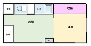 カサデューク7【1階】の間取り