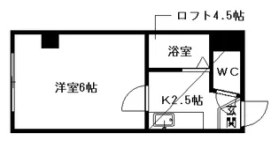 カサブランカ【308号室】の間取り