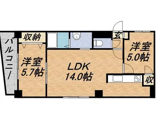ビッグパレス中島公園【2階】の間取り