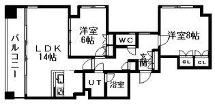 グランカーサ裏参道【00608号室】の間取り