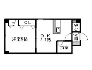 ルナハイツ南8条【00202号室】の間取り