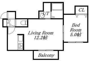 ノースポイント発寒【2階】の間取り