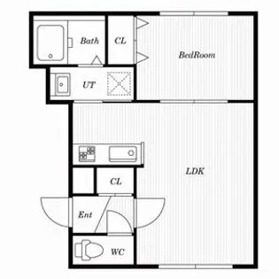 パークウエストB【102号室号室】の間取り