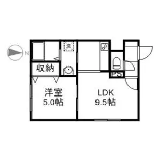 パークテラス中島公園【202号室】の間取り