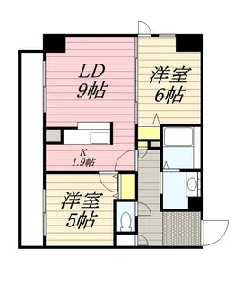 KDXレジデンス南三条【0201号室】の間取り
