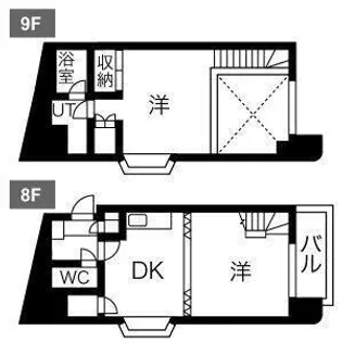北4条レジデンス【801号室】の間取り