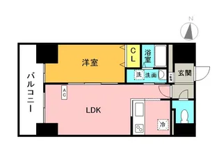 サンコート桑園ガーデンヒルズ【8階】の間取り