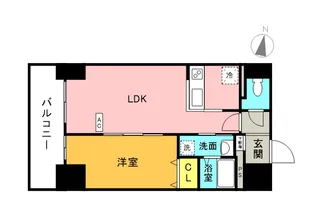 サンコート桑園ガーデンヒルズ【3階】の間取り