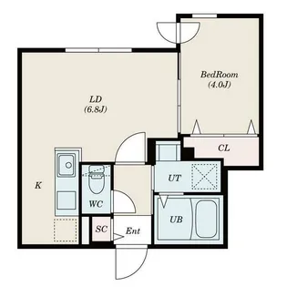 ALIVIS琴似【3階】の間取り