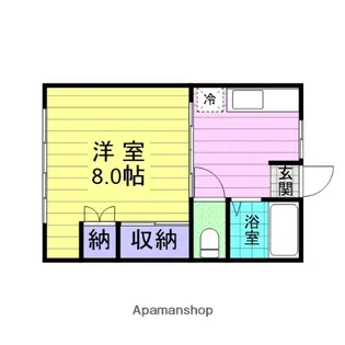 宮城県仙台市宮城野区田子3丁目【アパート】の間取り