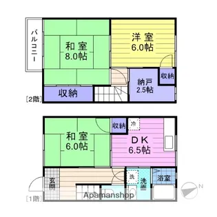 メゾンリバーサイドK【101号室】の間取り