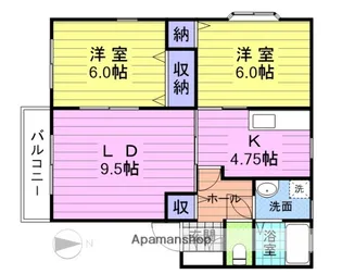 サンコーポ橋沼【101号室】の間取り