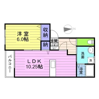 アーブル栄B【103号室】の間取り