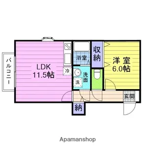宮城県仙台市宮城野区中野1丁目【アパート】の間取り