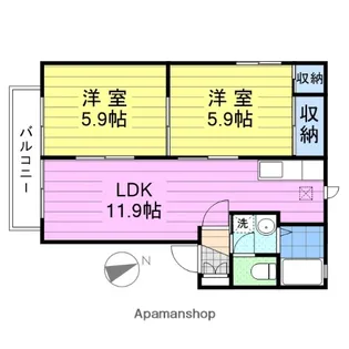 KMフラッツB【2階】の間取り
