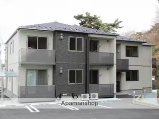 遊ハイツの画像