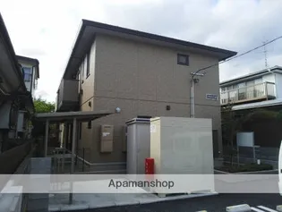 サクラコーポの画像