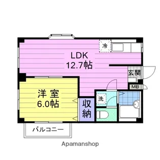 エルディムHAGA・B【201号室】の間取り