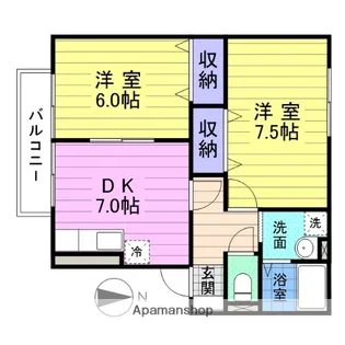 グリーンコートB【1階】の間取り