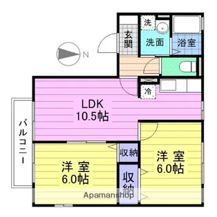 グリーンコートB【1階】の間取り