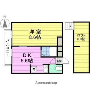 アップルハウス中野栄Ⅲ【2階】の間取り