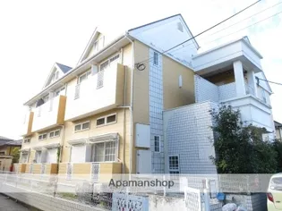 アップルハウス中野栄Ⅲの画像