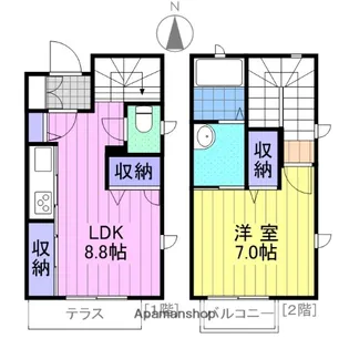 ハイネス福住【1階】の間取り
