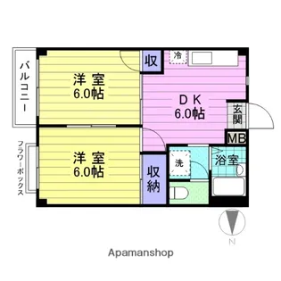 コーポサケンⅡ【1階】の間取り
