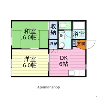 宮城県仙台市宮城野区田子3丁目【アパート】の間取り