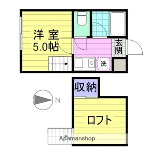 アーバンシティ中野栄【2階】の間取り