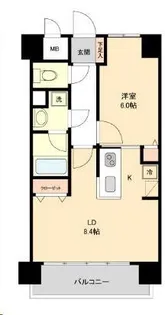 アーバンフラッツ青葉小田原【7階】の間取り