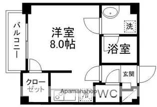 メゾンアルソス【202号室】の間取り