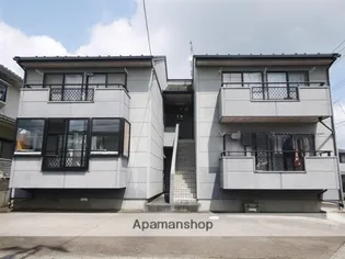 ドミトリーもにわの画像