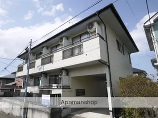 キャッスル日本平【2-C号室】の外観