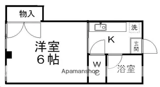 オアシスエイト【2階】の間取り