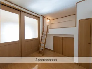 ル・レーヴ・アイ雨宮【302号室】の内装