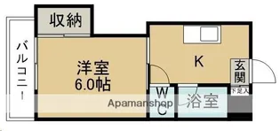 ワンセルフマンション【308号室】の間取り
