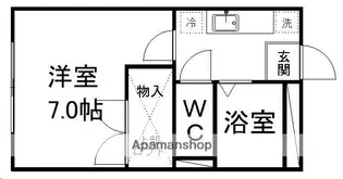リバーサイド若林【307号室】の間取り