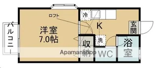 パルメゾン【201号室】の間取り