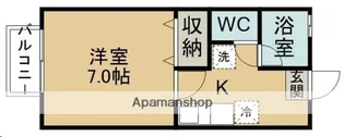 パルメゾン【102号室】の間取り