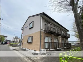 パルメゾン【201号室】の外観