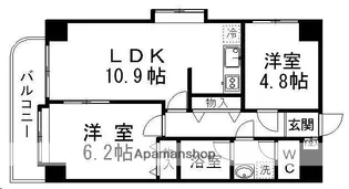 宮城県仙台市宮城野区新田5丁目【マンション】の間取り