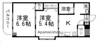 宮城県仙台市太白区郡山8丁目【マンション】の間取り