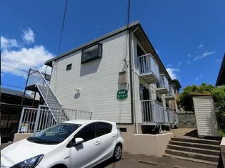 石名坂エーコー【2階】の外観