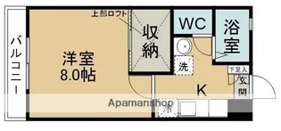 ティエラドミールB棟【103号室】の間取り
