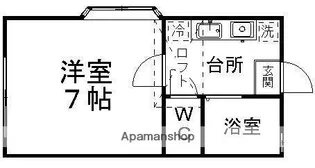 ピースフル東照宮【101号室】の間取り
