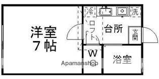 ピースフル東照宮【102号室】の間取り