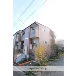 宮城県仙台市宮城野区新田2丁目【アパート】の外観