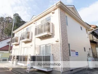 コーポベル【202号室】の外観