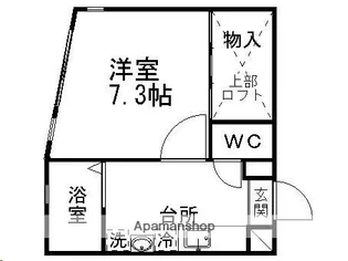バーシティーハウス台原【101号室】の間取り
